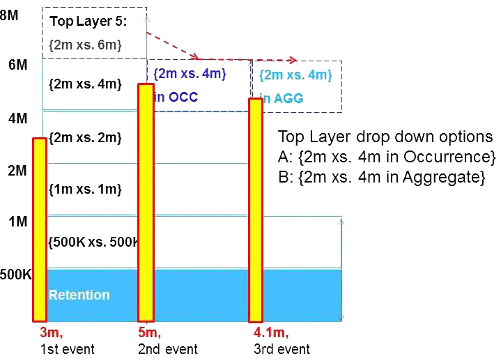 reusesolution_fig2.gif