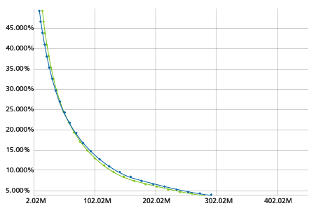 modelingfundamentals_figure2.png